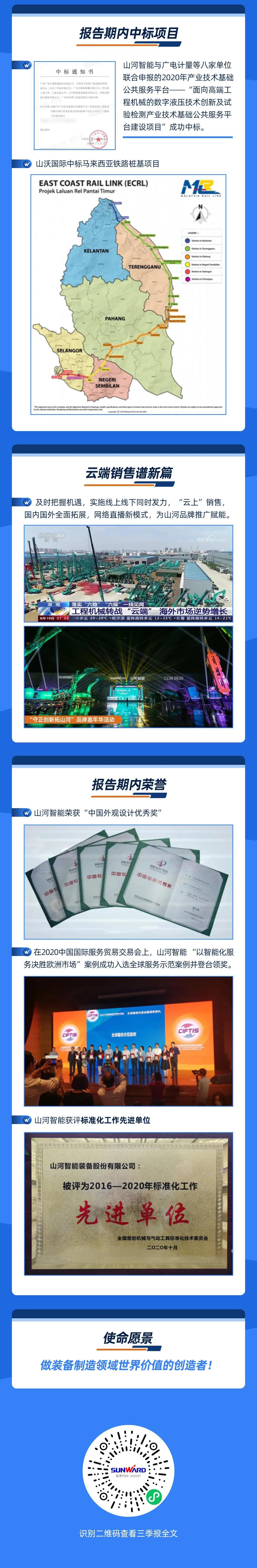 ���ܴ�δ�� | qyh���ѻ��������2020��������ҵ���㱨