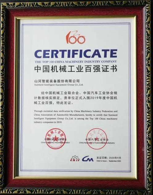 2019���й���е��ҵ��ǿ�䲼��qyh���ѻ������������52λ