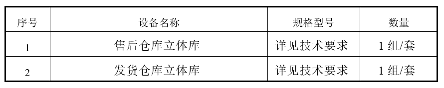 �ۺ�ֿ�+��������� �б겼��