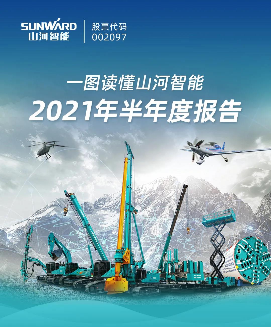 һͼ����qyh���ѻ��������2021�����Ȼ㱨
