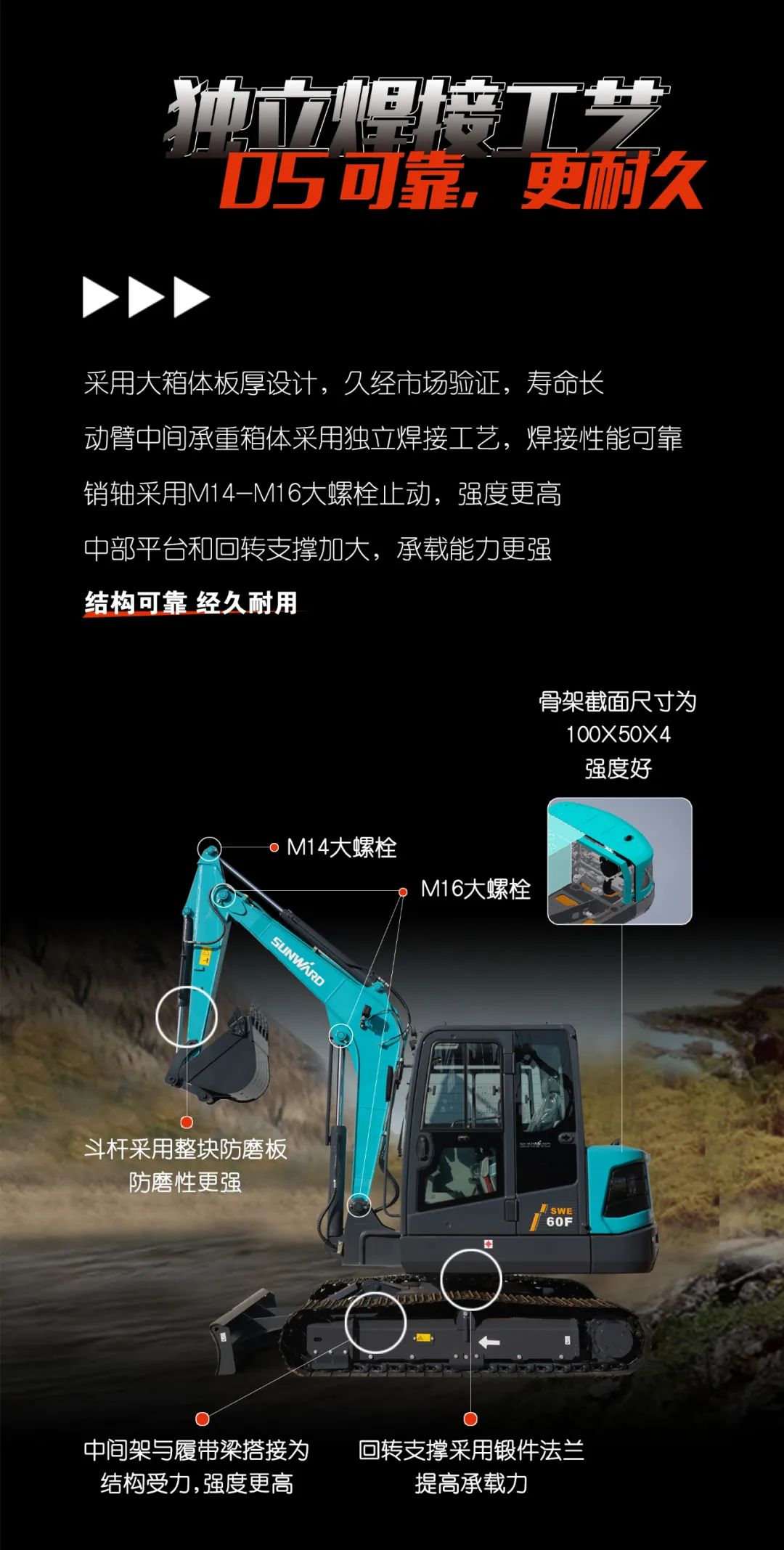 һͼ���� | ������һ �� qyh���ѻ��������SWE60F�ھ����̼��Ϯ