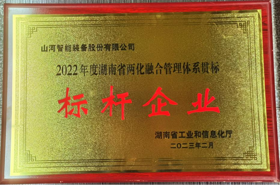 ���ޣ�qyh���ѻ�������ܻ���2022��Ⱥ���ʡ�����ں�����ϵͳ�������ҵ