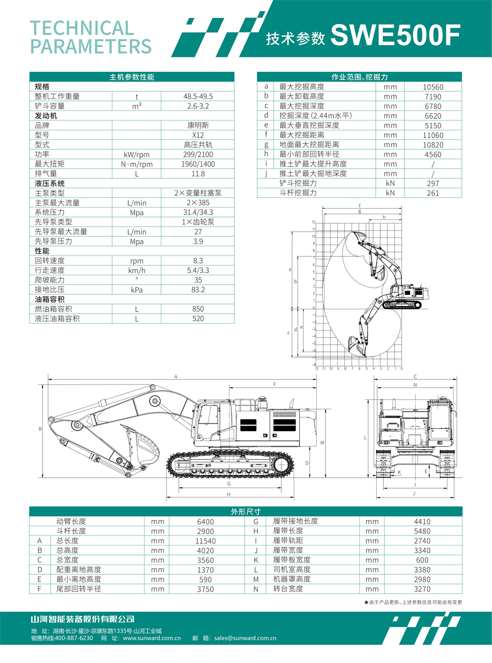SWE500F �����ھ��
