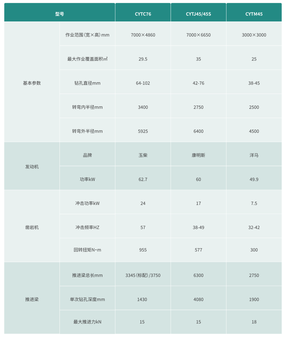 ���������豸