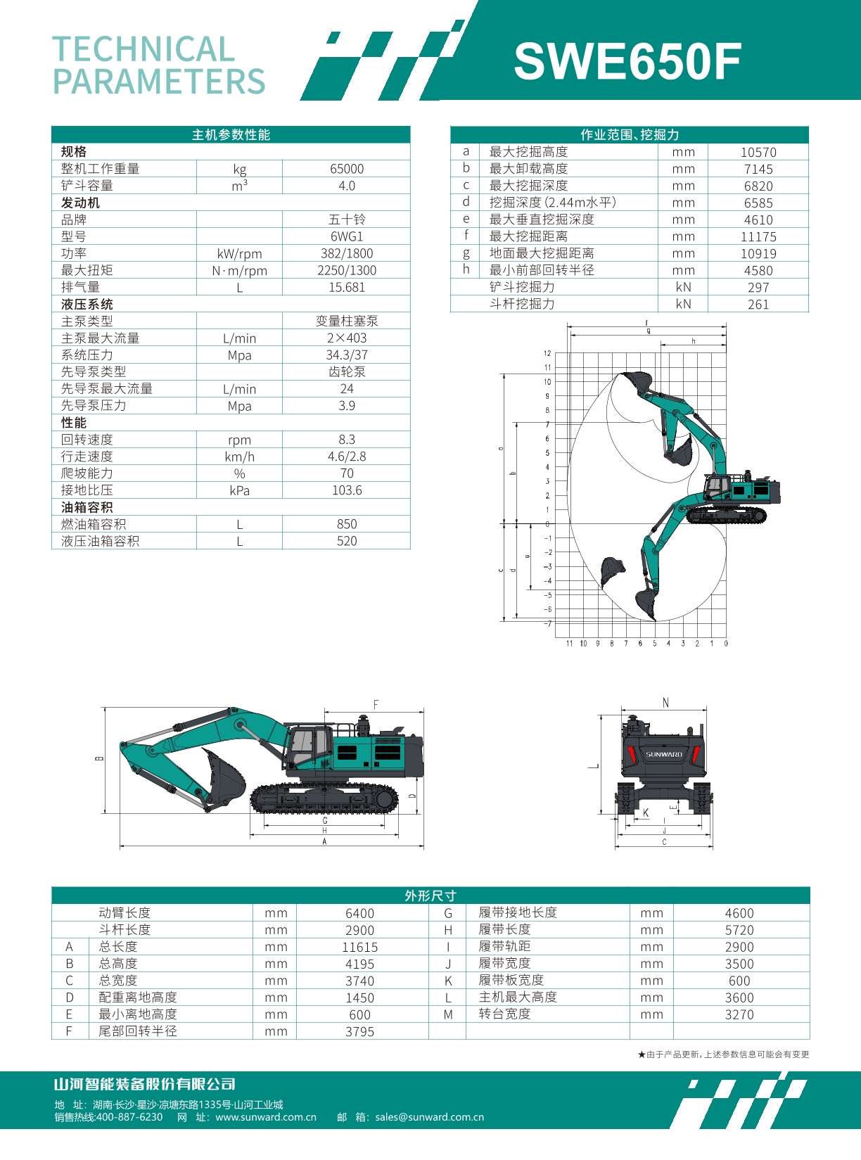 SWE650F �����ھ��