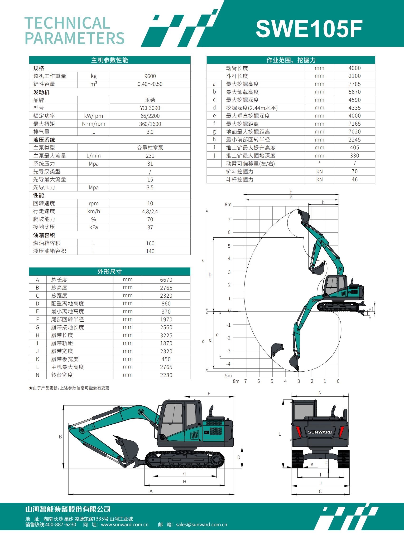 SWE105F �����ھ��