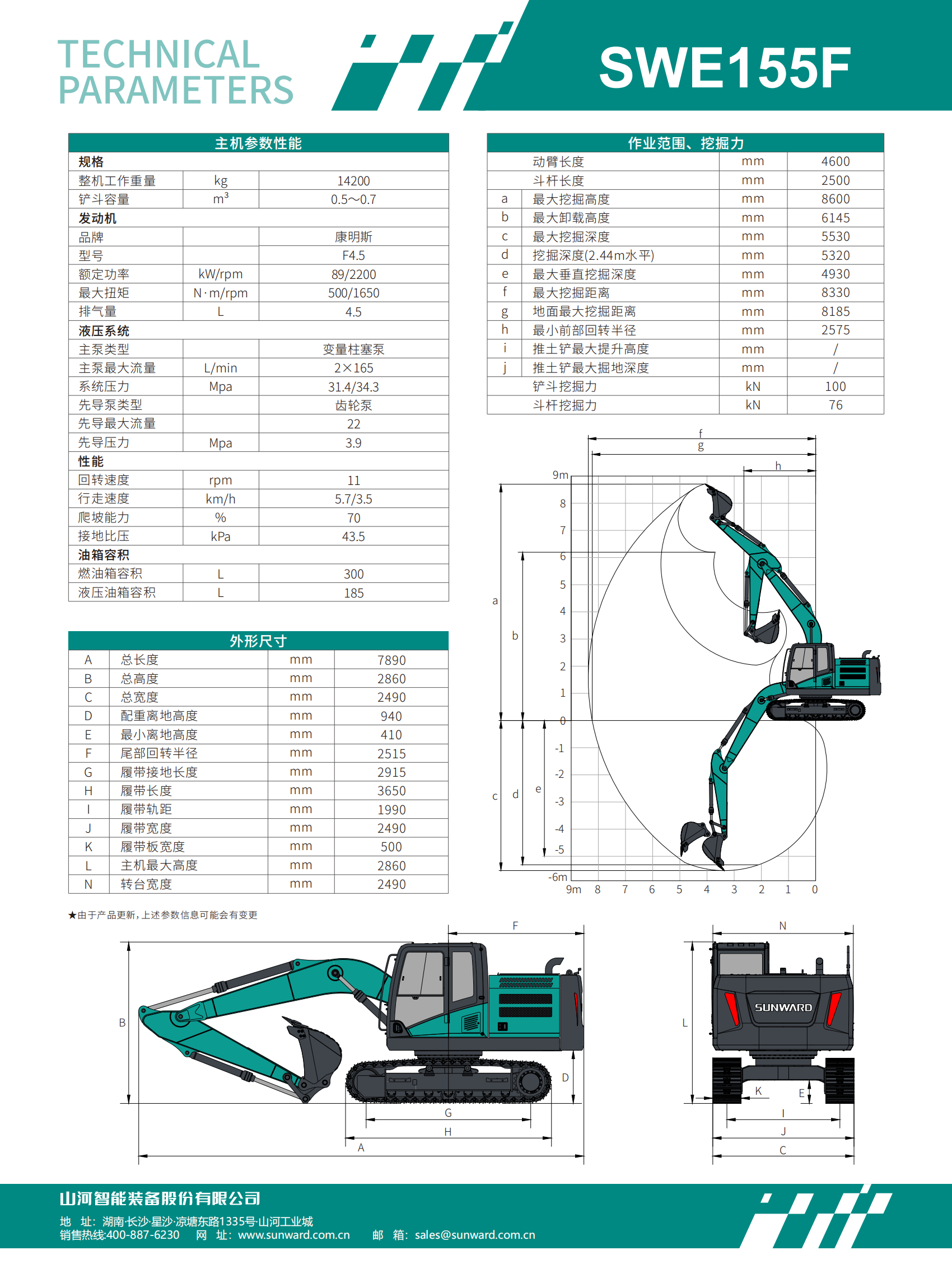 SWE155F �����ھ��