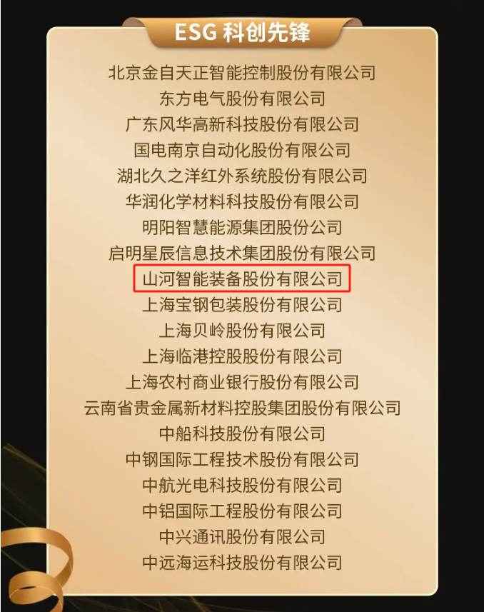 qyh���ѻ���������ϰ񡰹�����ҵ���й�˾ESG��ǰ��100ָ����