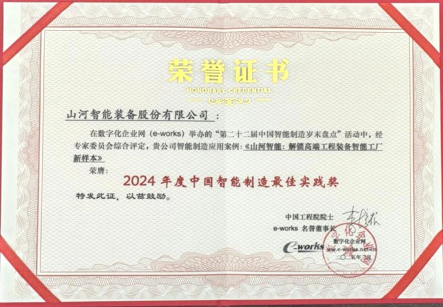 qyh���ѻ�������ܸ߶˹����豸���ܹ�����Ŀ�ٻ�2024����й����������������ʵ�ʰ�����