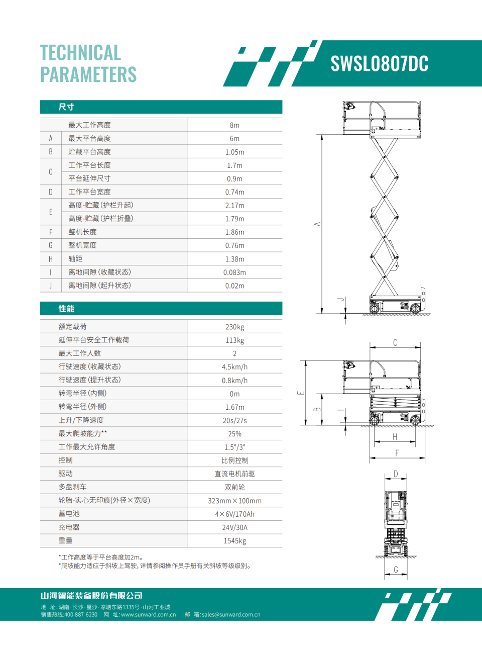 SWSL0807DC �綯����ʽ�߿���ҵƽ̨
