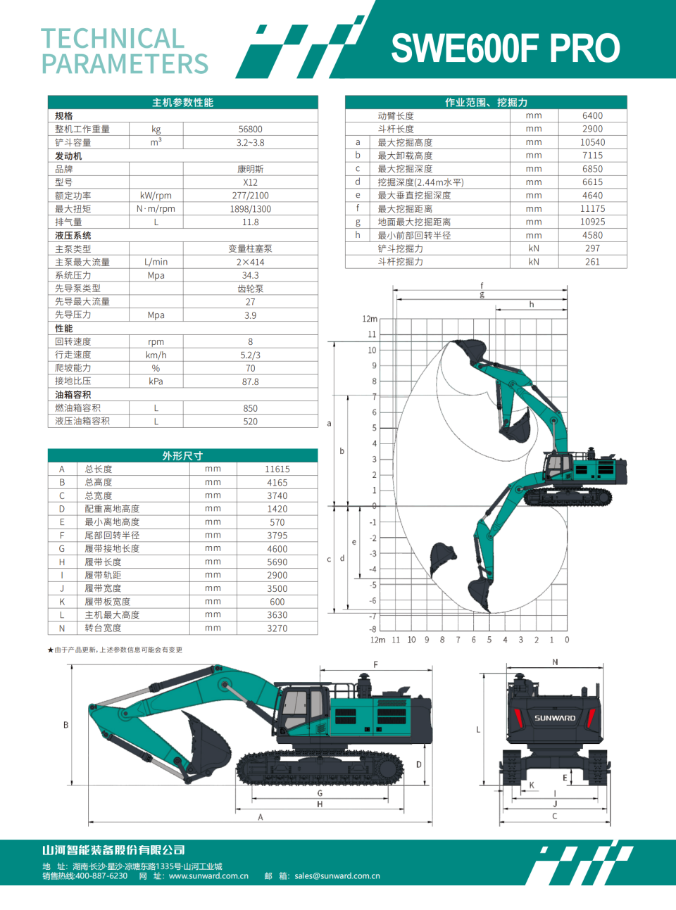 SWE600F PRO  �����ھ��