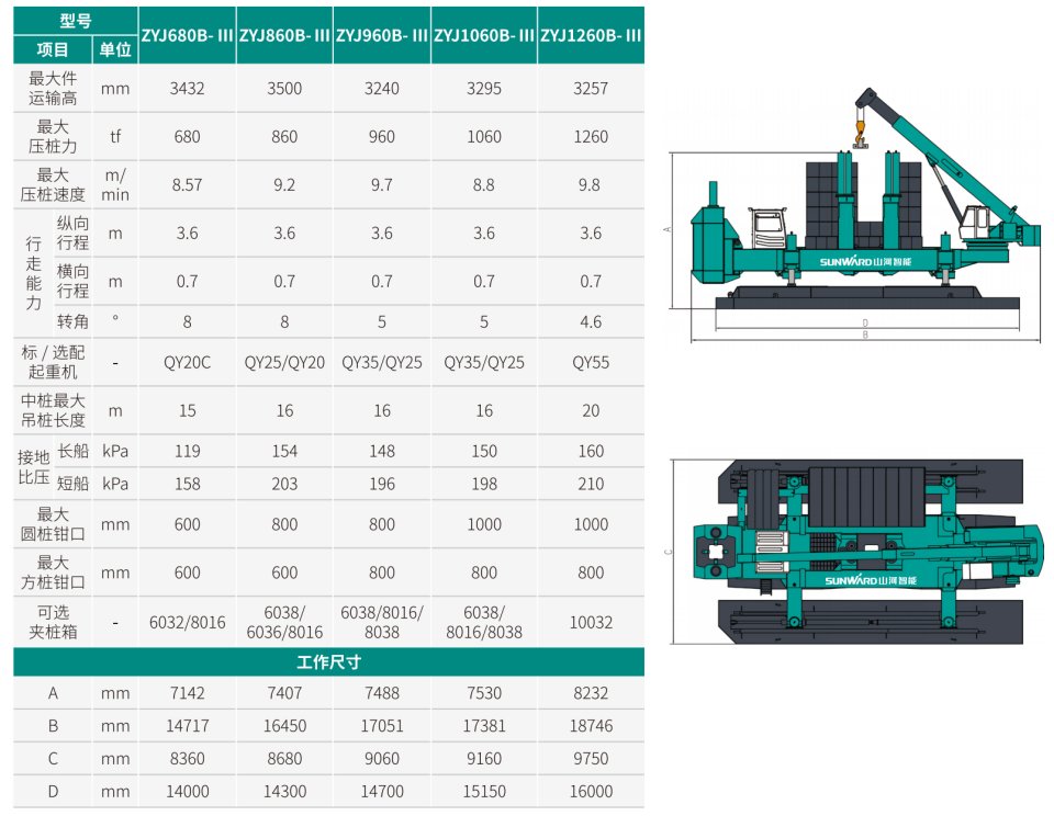 ZYJ1260B-�� ����ѹ׮��