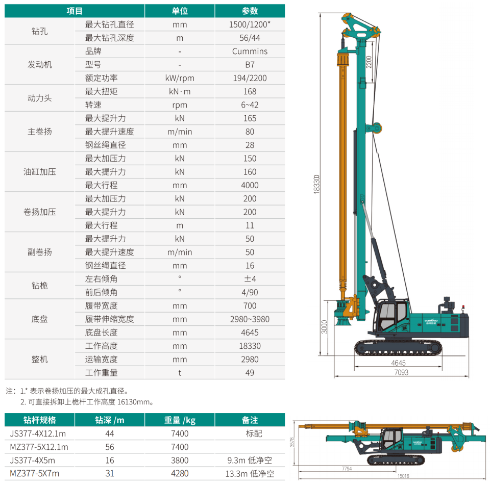 SWDM160H2 ���Ͷ�ְ���������