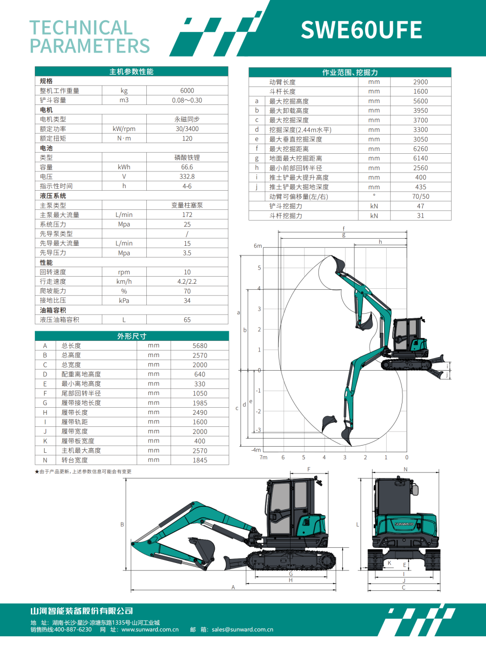 SWE60UFE �綯�ھ��