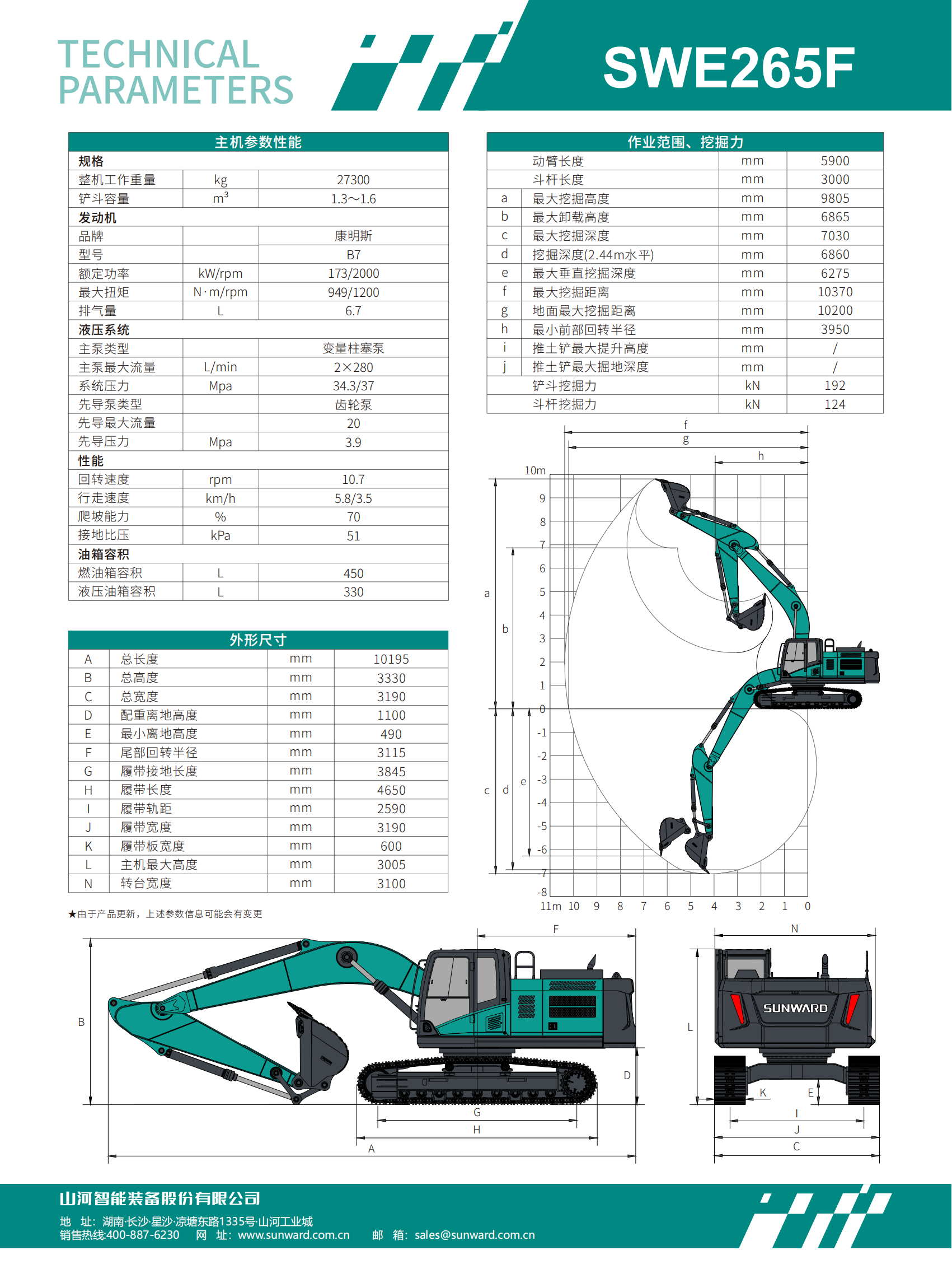 SWE265F �����ھ��