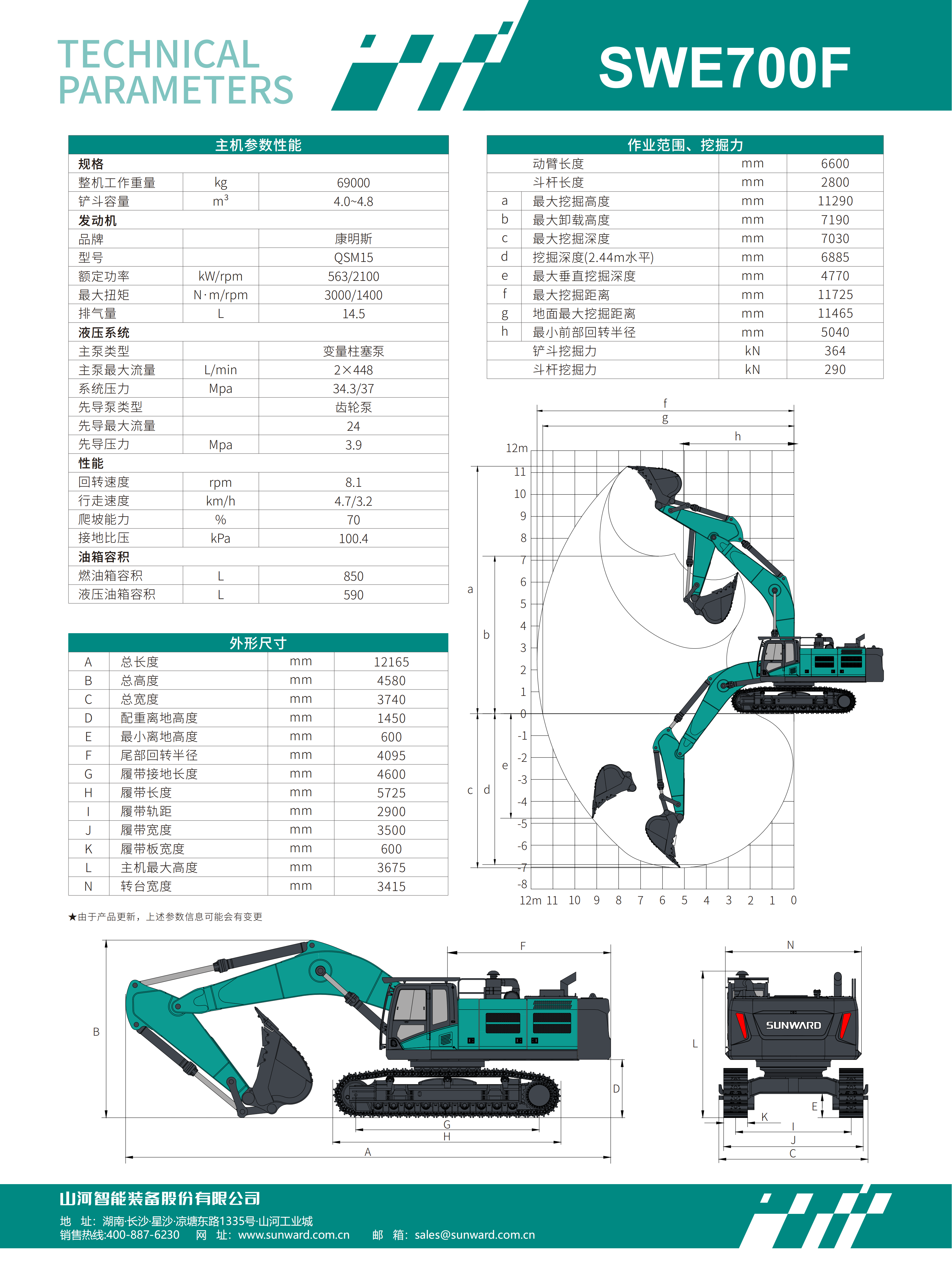 SWE700F �����ھ��